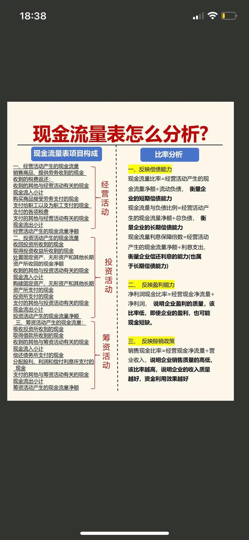 分析现金流量表_现金流量表分析技巧_企业用现金购进存货是