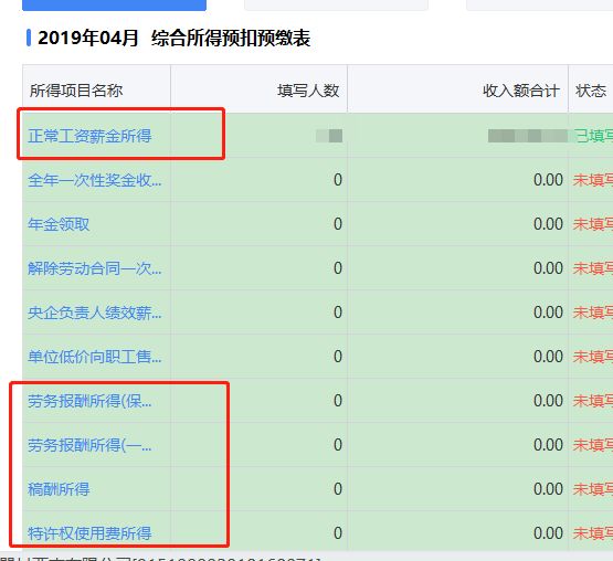 个人提供劳务报酬要交哪些税_个人劳务费发票6月1日新规_支付方代扣代缴劳务报酬个人所得税操作