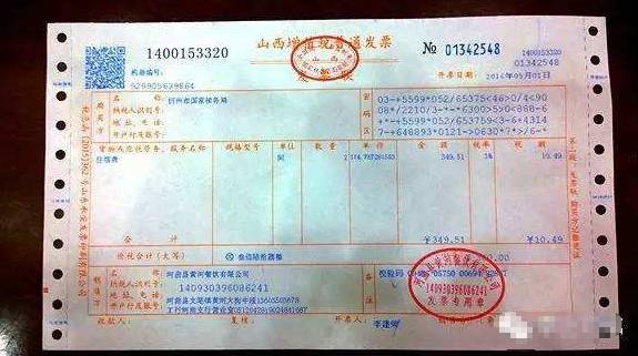 常见发票问题总结，含增值税发票种类、开具方法等内容