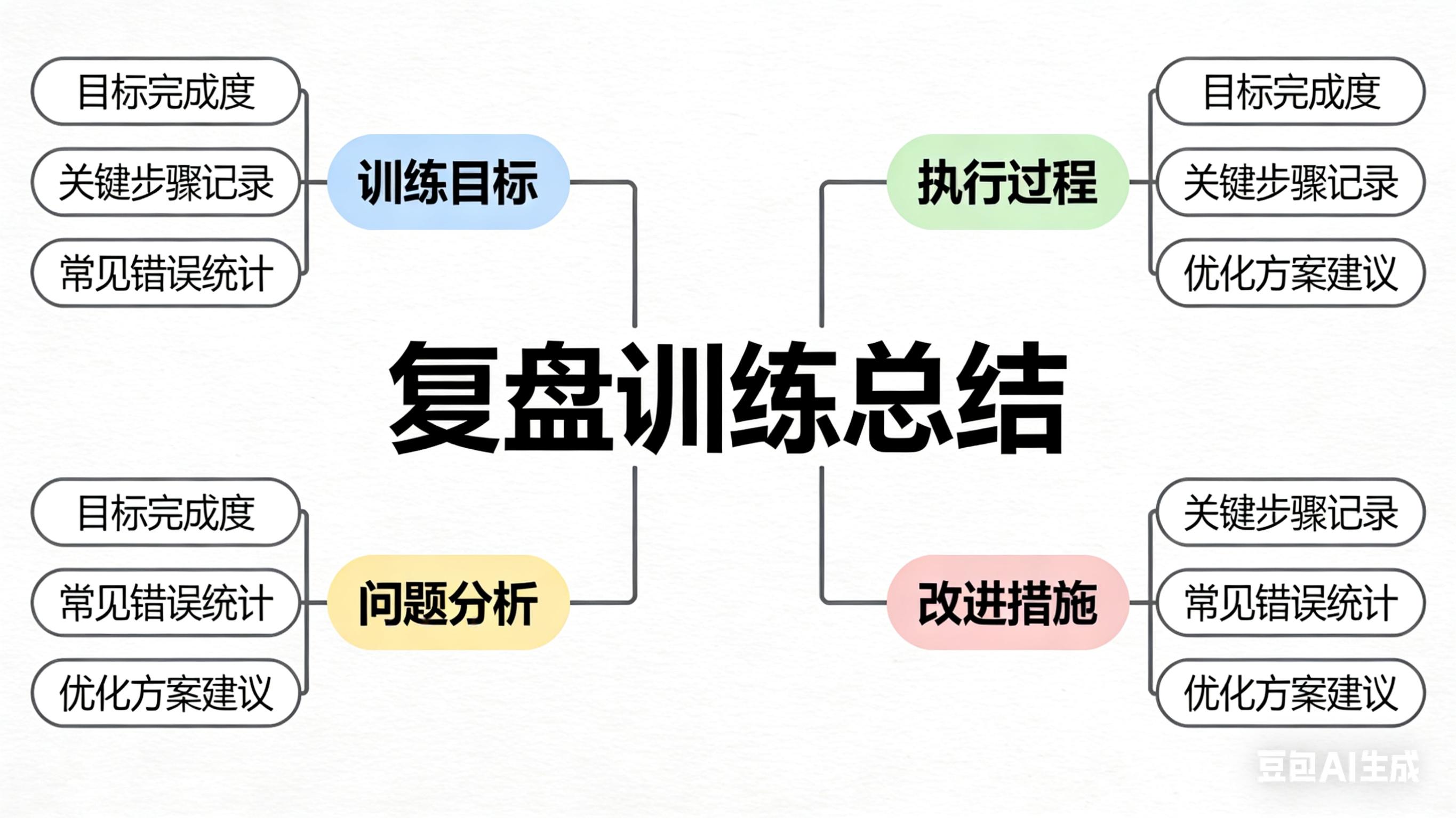 通达信历史行情回放_通达信早盘选股方法_通达信复盘功能