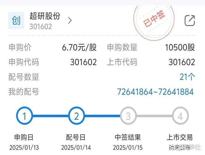 注册制新股炒新风险_2026年新股申购技巧_注册制新股打新规则