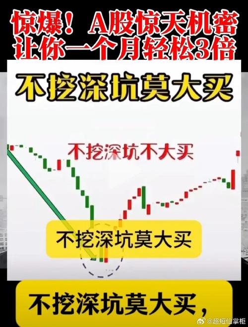 股票实战：为啥你买的‘业绩好+便宜’股票不涨？原因在这儿