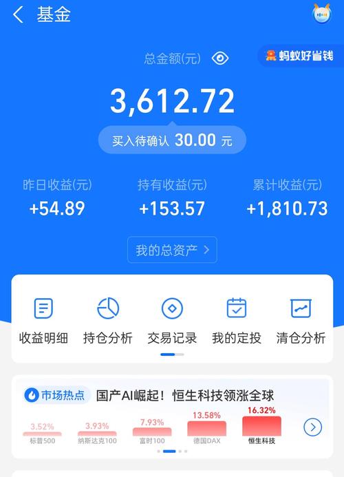 公募基金投资者亏钱原因_基金赚钱基民亏钱现象分析_165528 基金 啥时候能赚钱