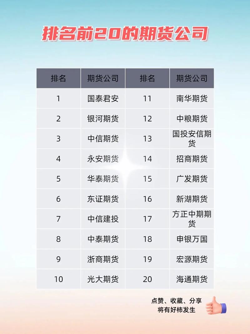 方正中期期货是国企吗_国债期货服务实体经济案例_期货经营机构服务实体经济优秀案例