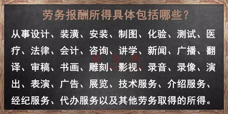 劳务报酬所得个税计算方式_个人劳务费发票6月1日新规_新个税法下劳务报酬税务处理