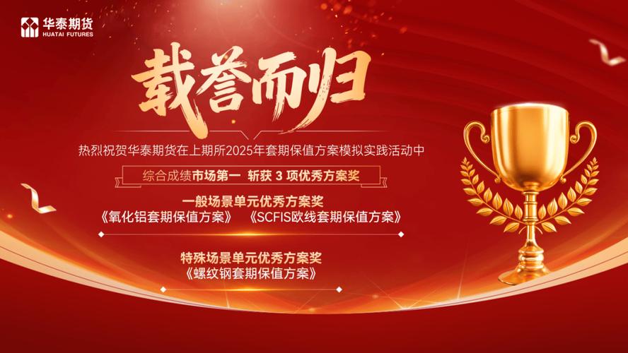 上期所首届套期保值方案模拟实践活动圆满落幕，金瑞期货获佳绩