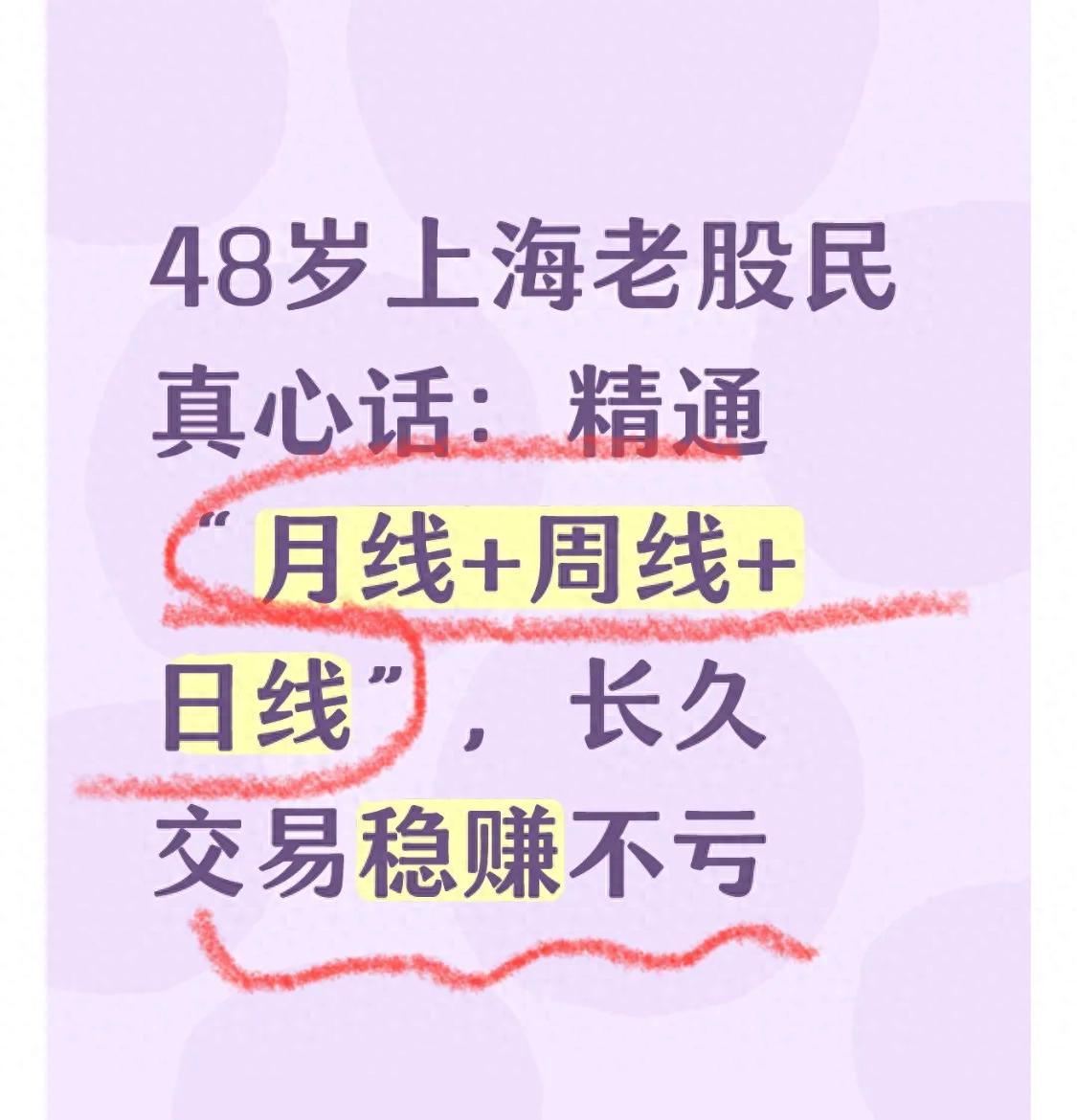 周K线均线选股绝技：散户只看日线必亏，这样操作稳赚