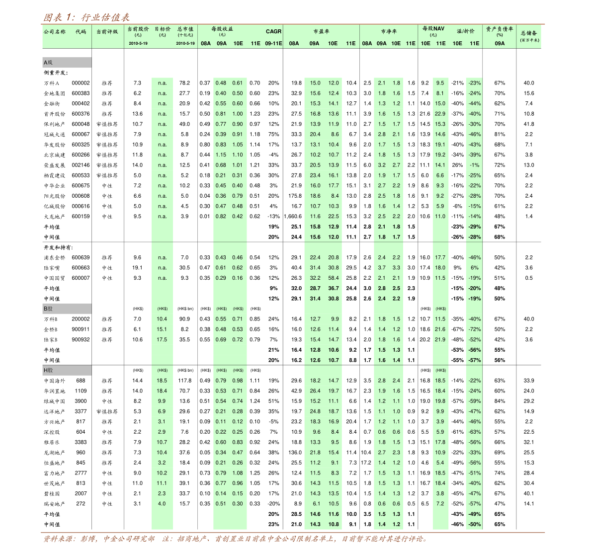 换手率高股价不涨咋回事？股票主动策略9月跑输其他策略