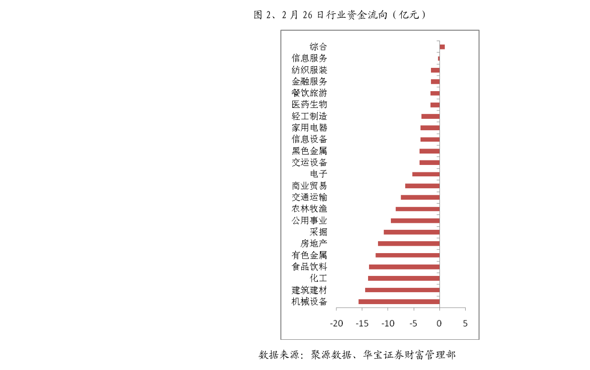 股价上涨但换手率低_换手率高股价不涨不跌_股价下跌高换手率