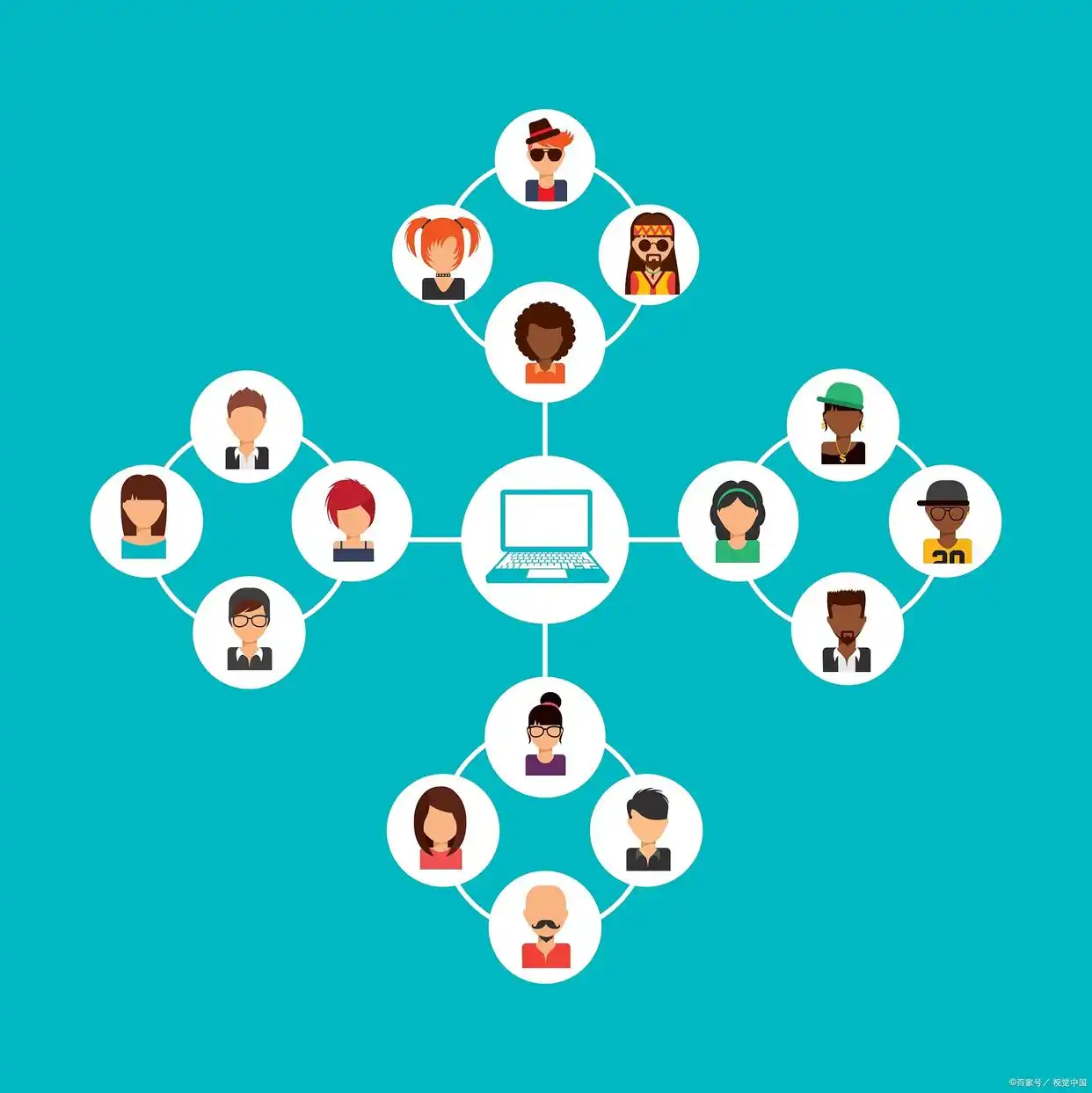 今年赚钱免费的项目_在家副业赚钱方式_低门槛副业项目推荐