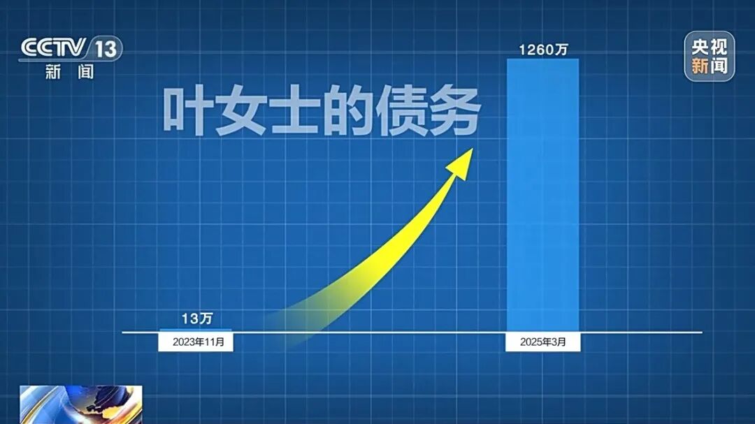 伪装租赁公司套路贷_债务陷阱真实案例_企业贷款授权委托书