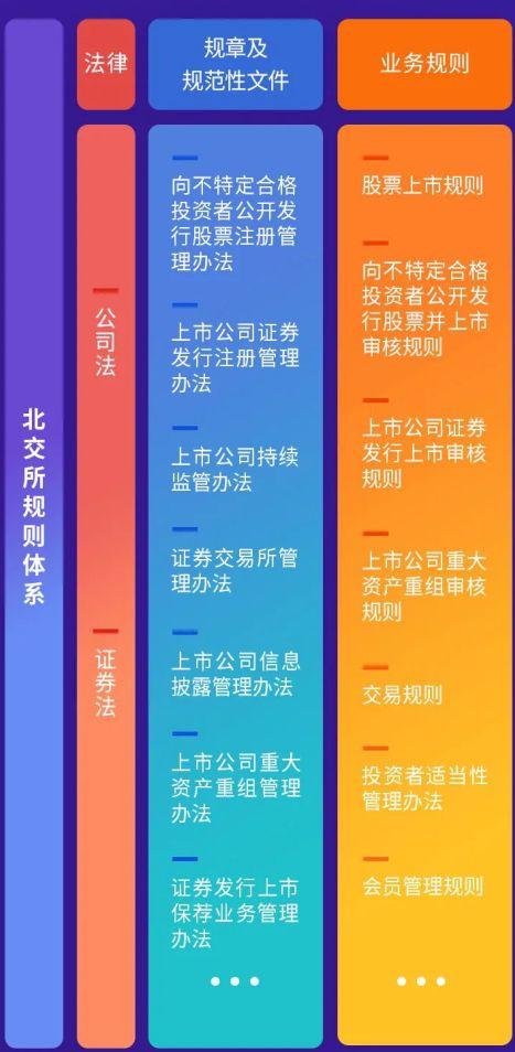 东银期货公司注册资本变更_天津期货发展_海航东银期货有限公司