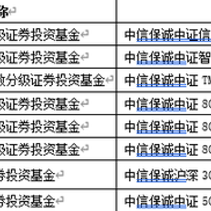 分级基金整改倒计时，你的份额会怎样？