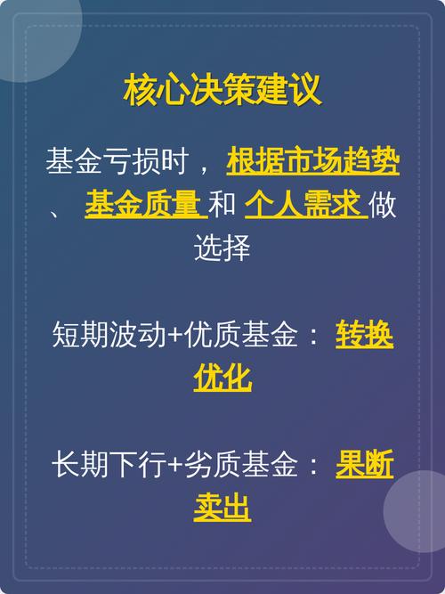 分级基金转型LOF_基金定折对母基金影响_分级基金退出