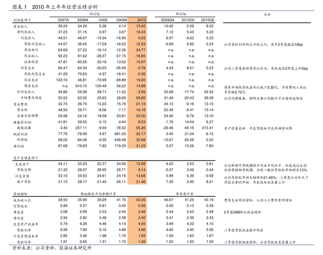 格林美完成部分限制性股票回购注销，数量97.3846万股
