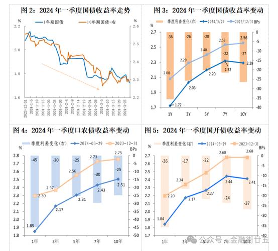 五角大楼对伊朗军事行动及美股影响_6月21日股市_2026年3月21日全球市场动态