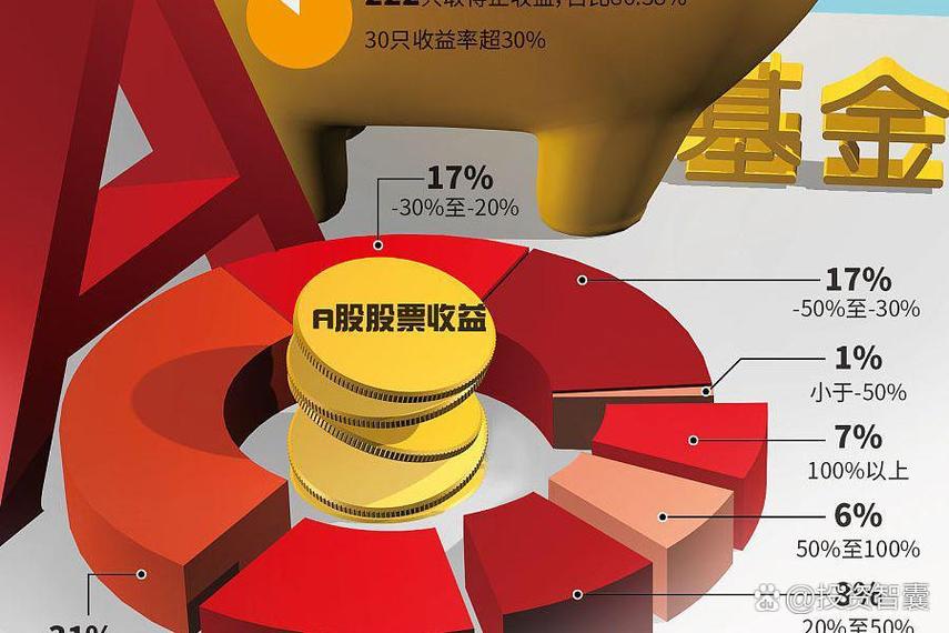 2026期货法规调整，新规对交易者有何影响？