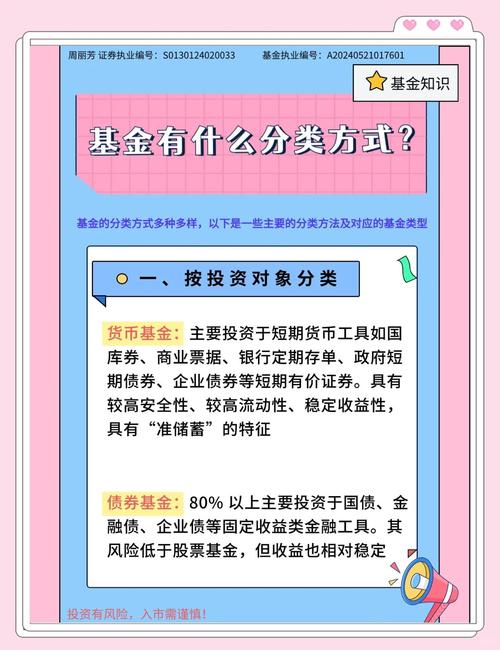 分级基金下折对A、B份额投资者的影响，一文帮你搞懂
