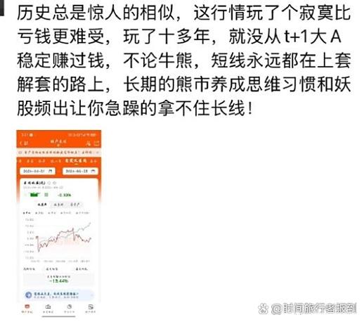 长线投资心态_拿不住好股票_炒股投资长线