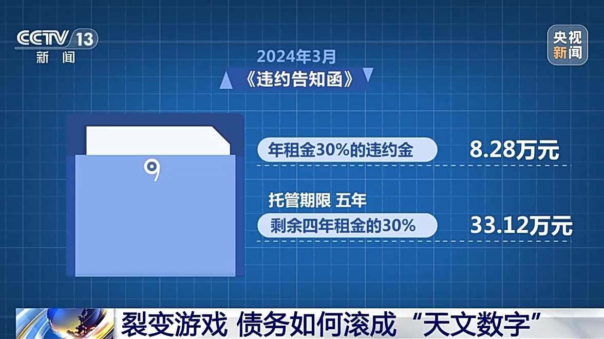 伪装租赁公司套路贷_债务陷阱受害者案例_企业贷款授权委托书