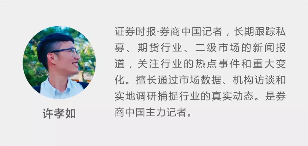 期货对冲大师_量化投资期权对冲_私募期权对冲策略