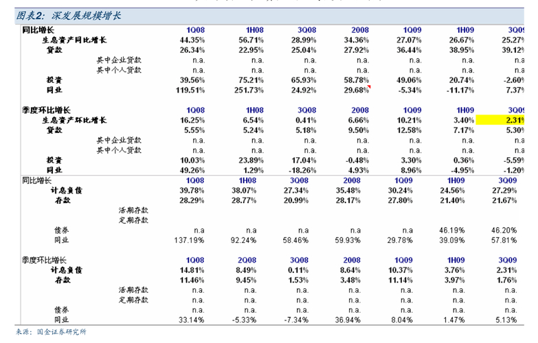 科蓝软件：关于股票交易异常波动的公告