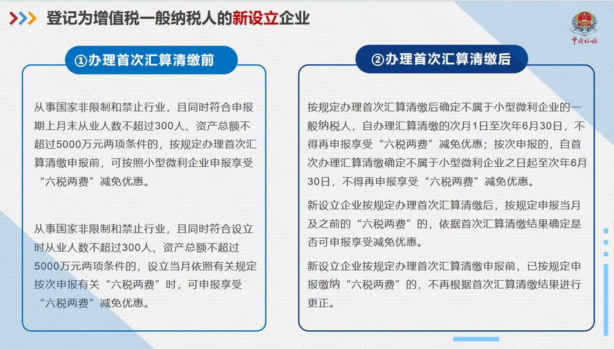 中小微企业税收优惠政策解读