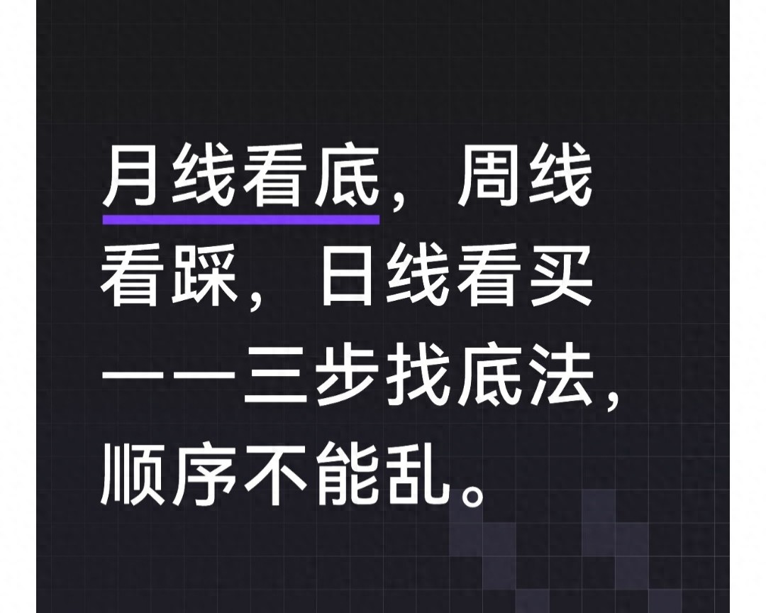 散户炒股常亏原因曝光！大周期定格局选股才靠谱，告别瞎操作