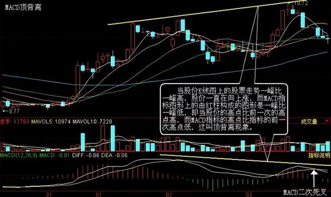 信任系统交易_炒股盈利模式重复做_炒股发了财