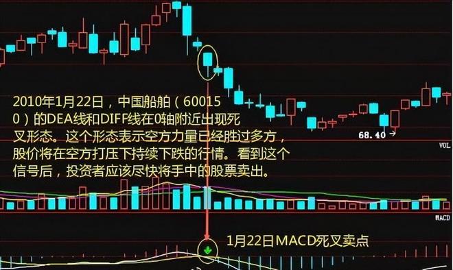 炒股发了财_信任系统交易_炒股盈利模式重复做