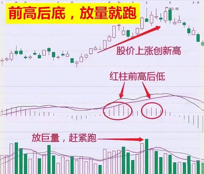 炒股发了财_信任系统交易_炒股盈利模式重复做