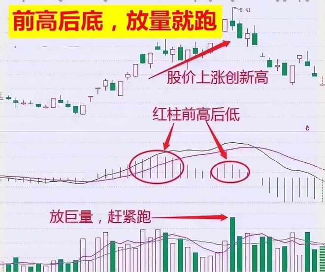 炒股盈利模式重复做_信任系统交易_炒股发了财