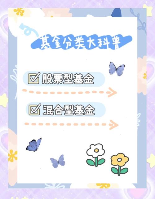 分级基金折算是好还是坏_分级基金a对折_分级基金折价