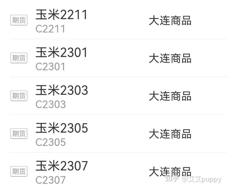 期货专业术语_期货交易入门方法_期货分析软件哪个好用