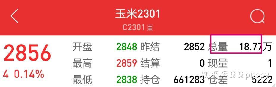 期货专业术语_期货分析软件哪个好用_期货交易入门方法