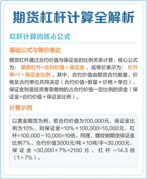 期货交易入门方法_期货专业术语_期货分析软件哪个好用