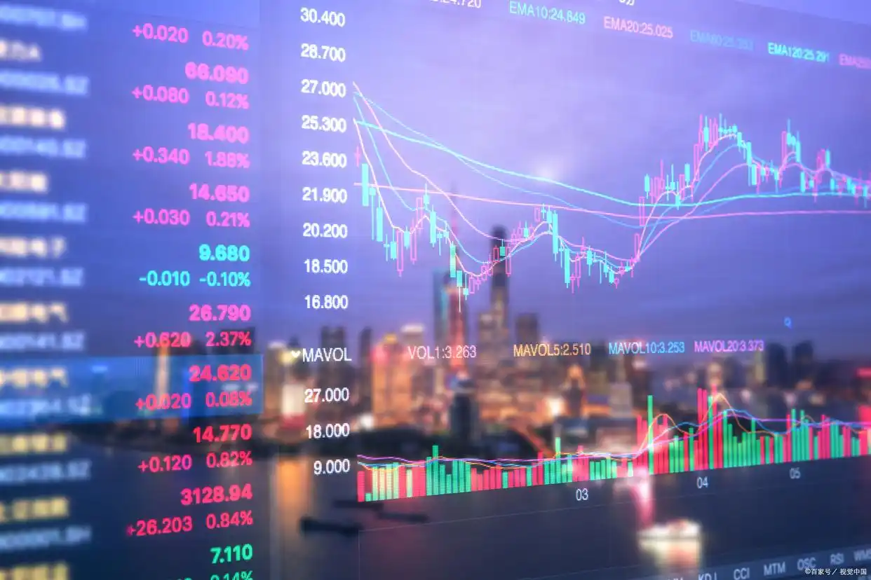 股市剑客炒股100招_普通人炒股故事_100股战法真实案例