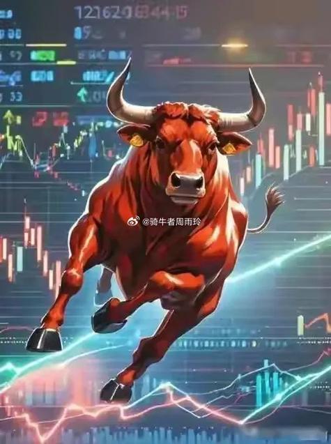 3030点为何迟迟不能站稳_股市蜗牛式春生行情_股市复权最高