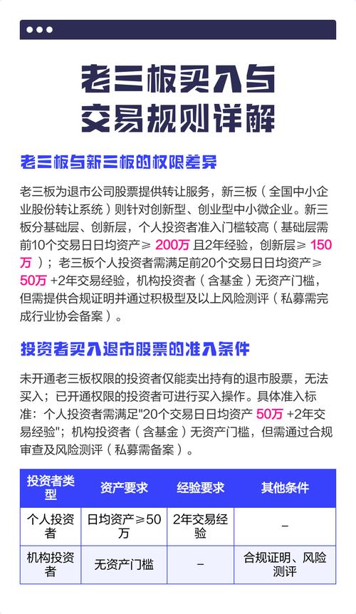 老三板股票卖出有限制吗？不能随时卖