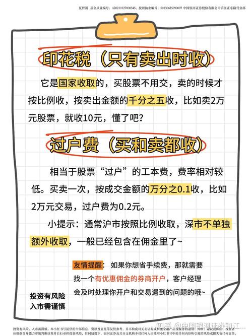 新手炒股最少要多少钱？开户费用全解析