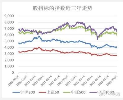 期货交易策略pdf下载：从开户到实战的完整流程指南