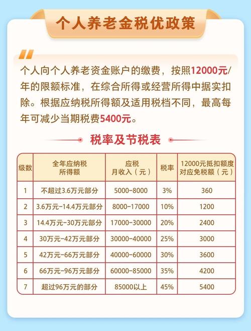 个人所得税交纳时间_个税APP预约办理时间及注意事项_2023年度个人所得税汇算退税补税办理流程