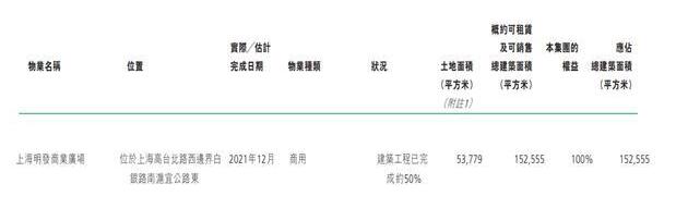 明发集团股票_明发集团复牌股价暴跌_明发集团负债高企融资困难