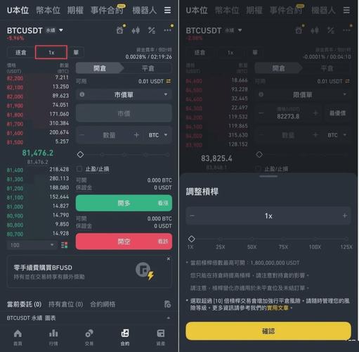 期货交易策略pdf下载：杠杆风险与标准化合约核心要点
