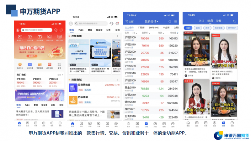 申万期货APP一站式综合服务体系