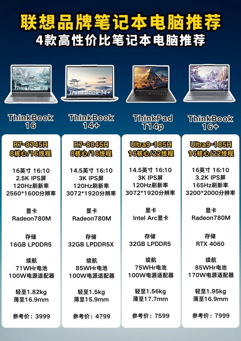 笔记本电脑选购指南_办公软件算固定资产吗_笔记本电脑显卡推荐