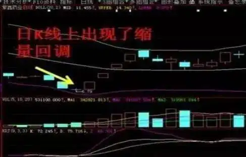 长线投资者_趋势交易者_股市剑客炒股100招