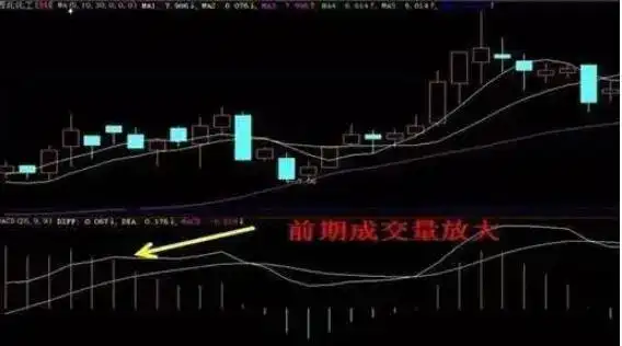长线投资者_趋势交易者_股市剑客炒股100招