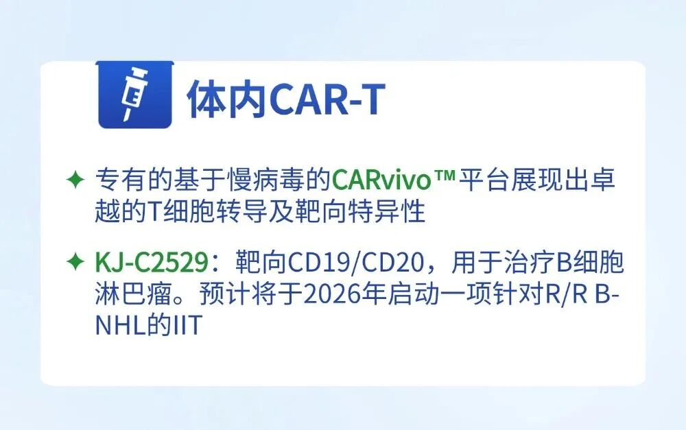 科济药业股价飙升沪港通深港通纳入_哪些是沪港通概念股_科济药业2025年度业绩报告