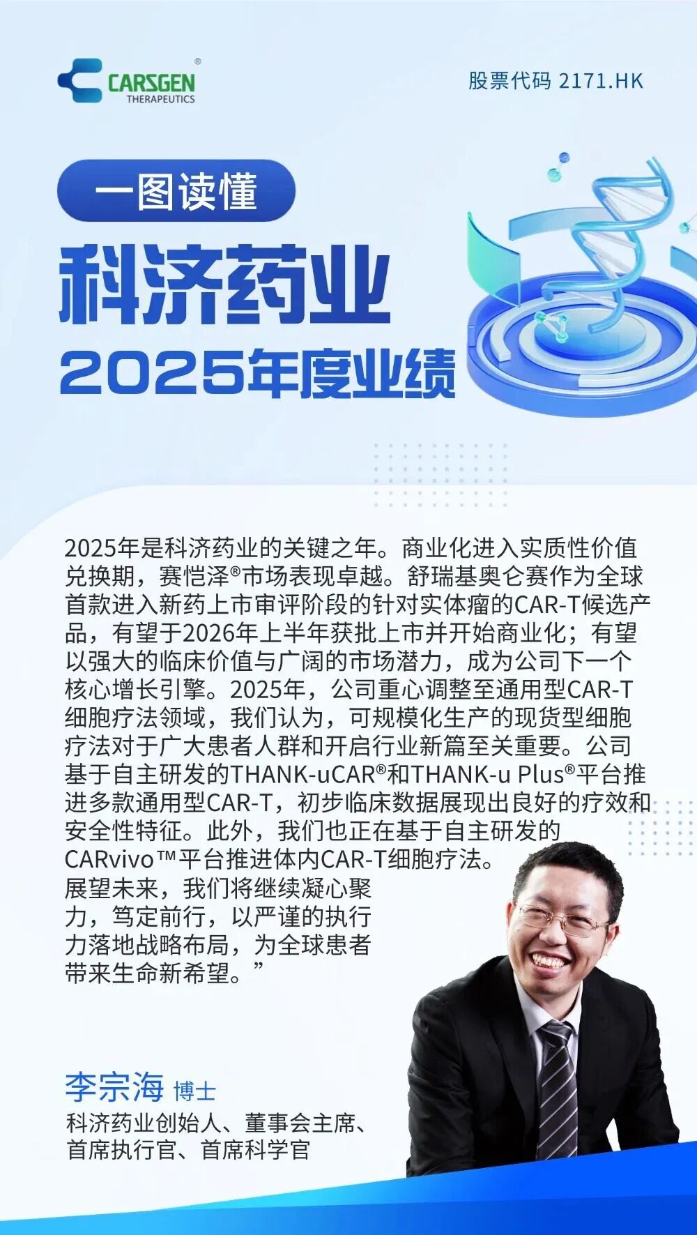 哪些是沪港通概念股_科济药业股价飙升沪港通深港通纳入_科济药业2025年度业绩报告
